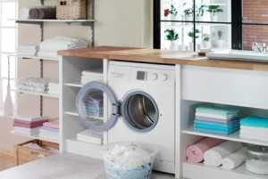 แฟรนไชส์ร้านซักรีด “Laundry Care” ธุรกิจทำเงิน สอดคล้องพฤติกรรมคนรุ่นใหม่